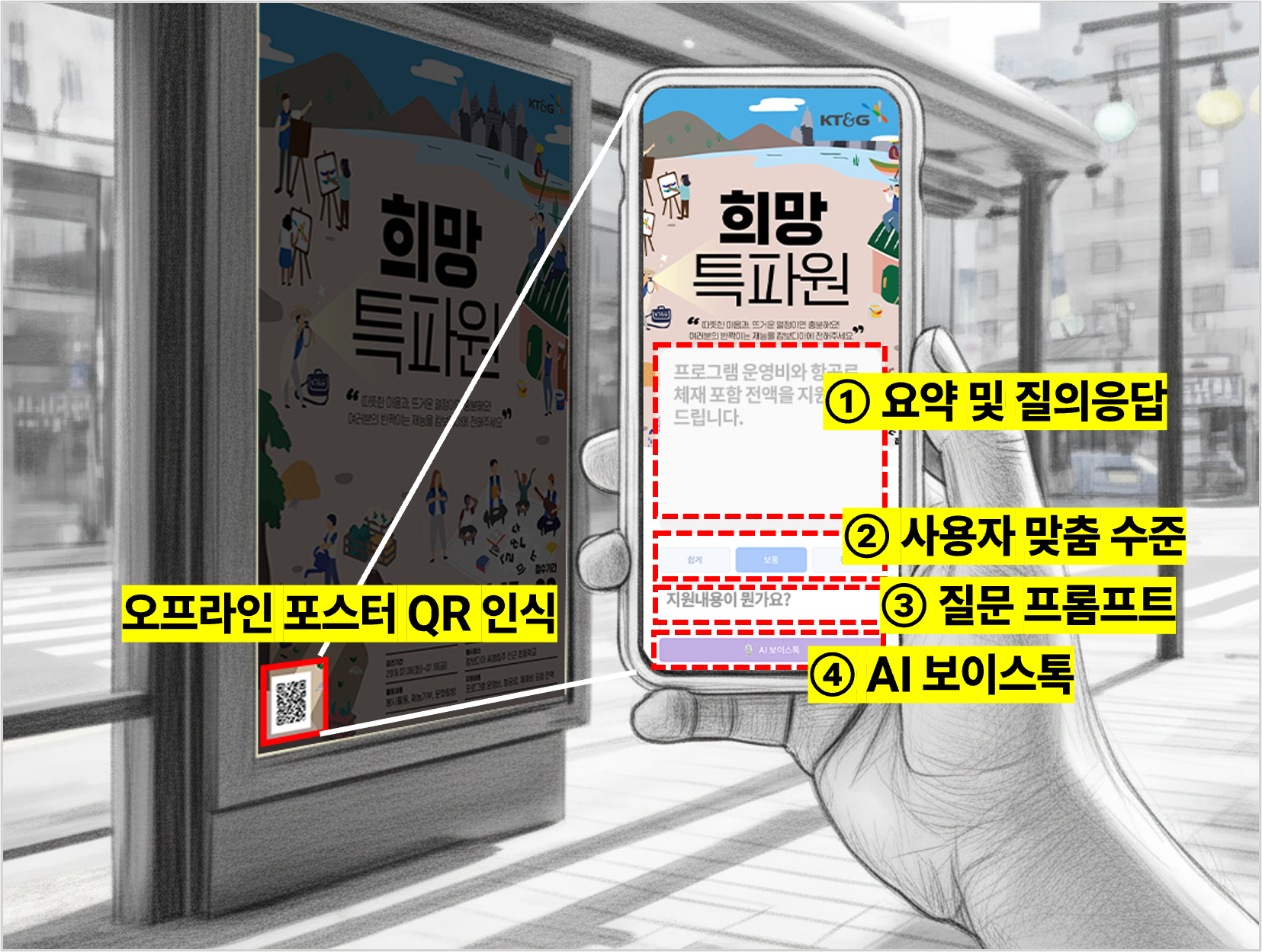 오프라인 포스터 QR 활용 예시